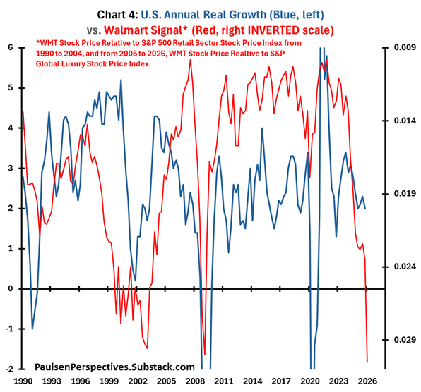 Jim Paulsen tweet media