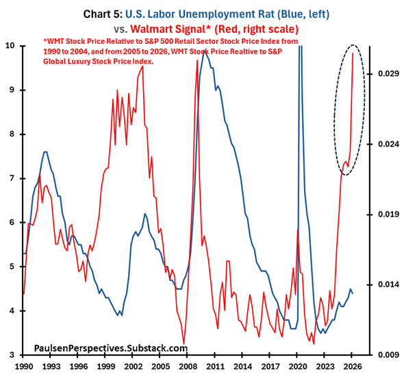 Jim Paulsen tweet media