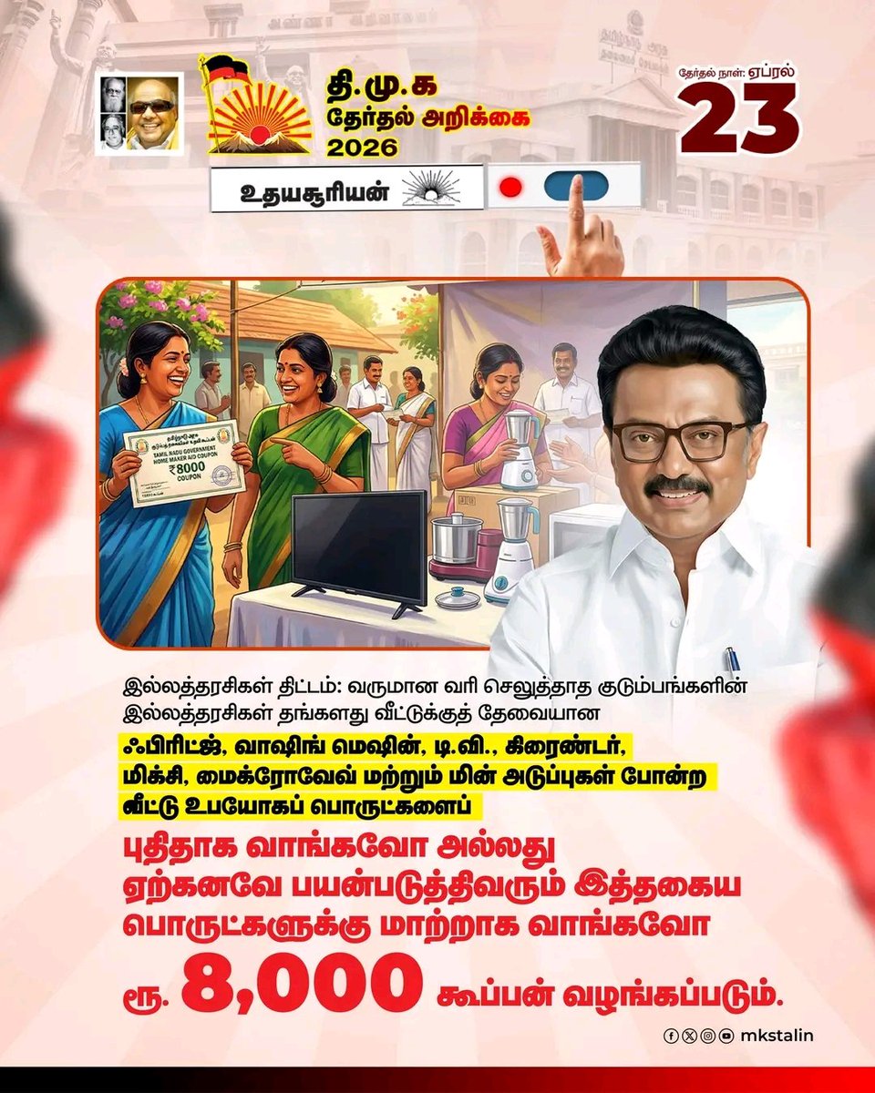 kavi1662023's tweet photo. #DMKManifesto2026: சட்டமன்றத் தேர்தலின் சூப்பர்ஸ்டார் களமிறங்கி விட்டது!

🌄 மகளிர், மாணவர், இளைஞர், விவசாயிகள், மீனவர், நெசவாளர், மாற்றுத்திறனாளிகள், சிறுபான்மையினர் என அனைத்துத் தரப்பினருக்குமான வாக்குறுதிகளையும் கொண்ட All-rounder நமது தேர்தல் அறிக்கைதான்!

🌄 இதனை இல்லந்தோறும் https://t.co/exdrgw5xXV