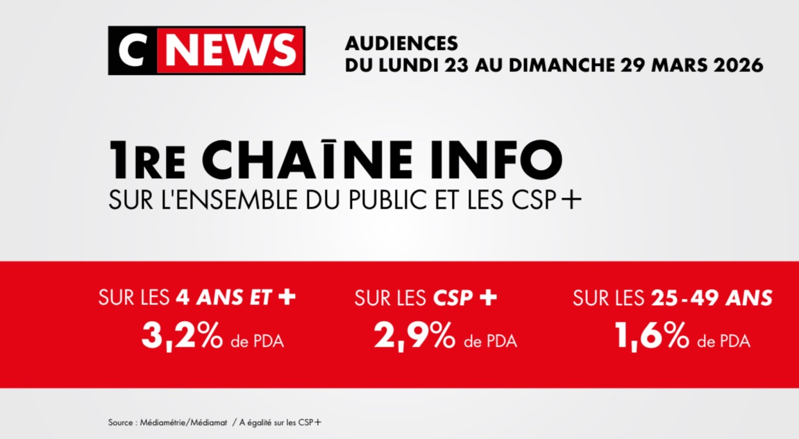 CNEWS Les OFF tweet media