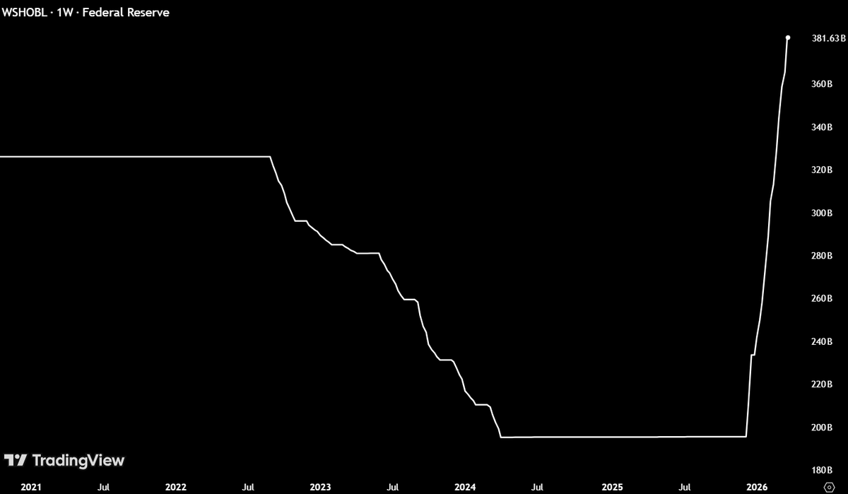Crypto Rover tweet media