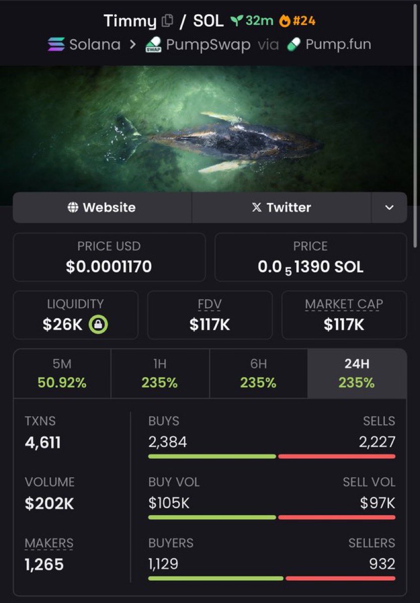 JAC 💹📉 tweet media