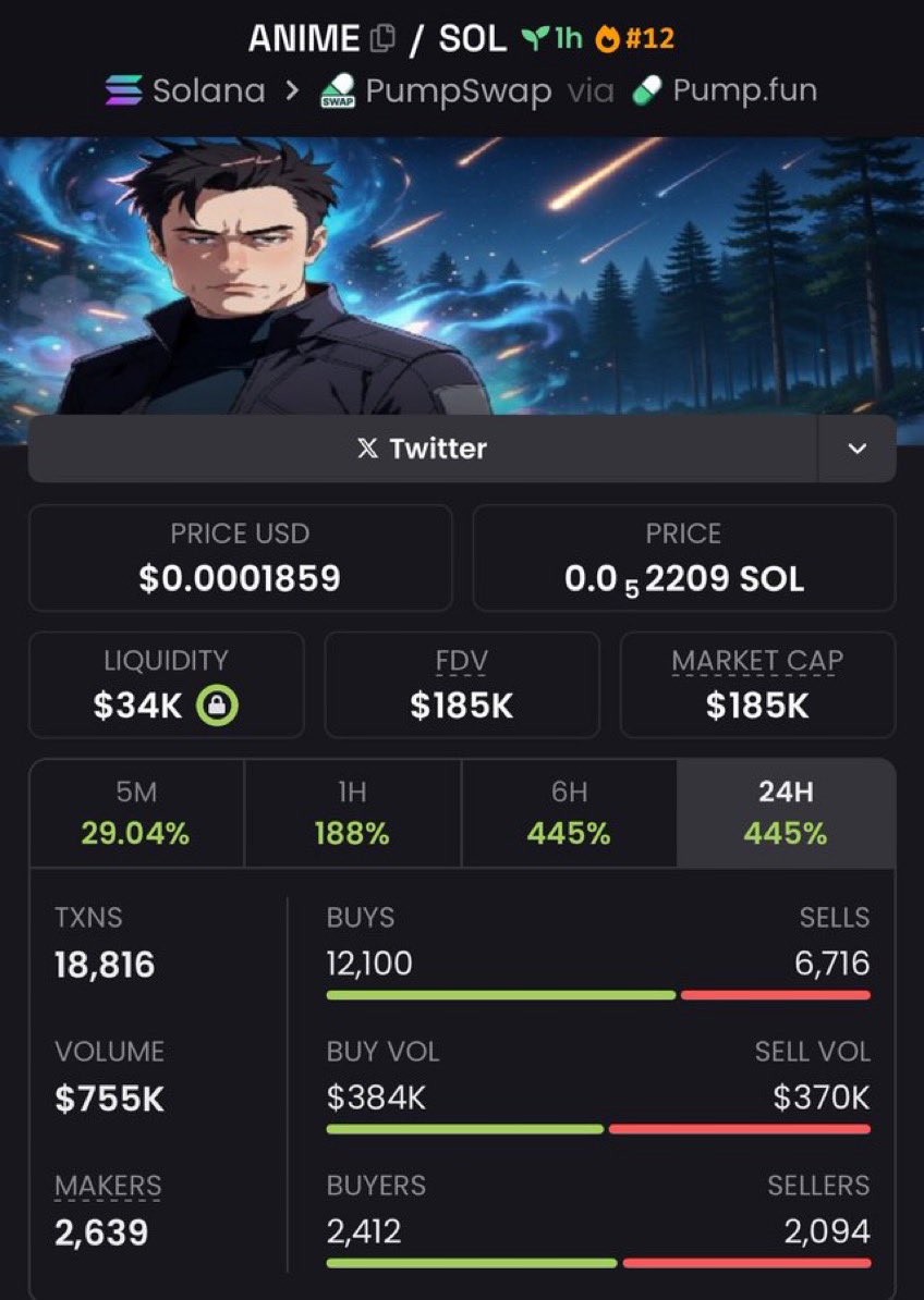 JAC 💹📉 tweet media