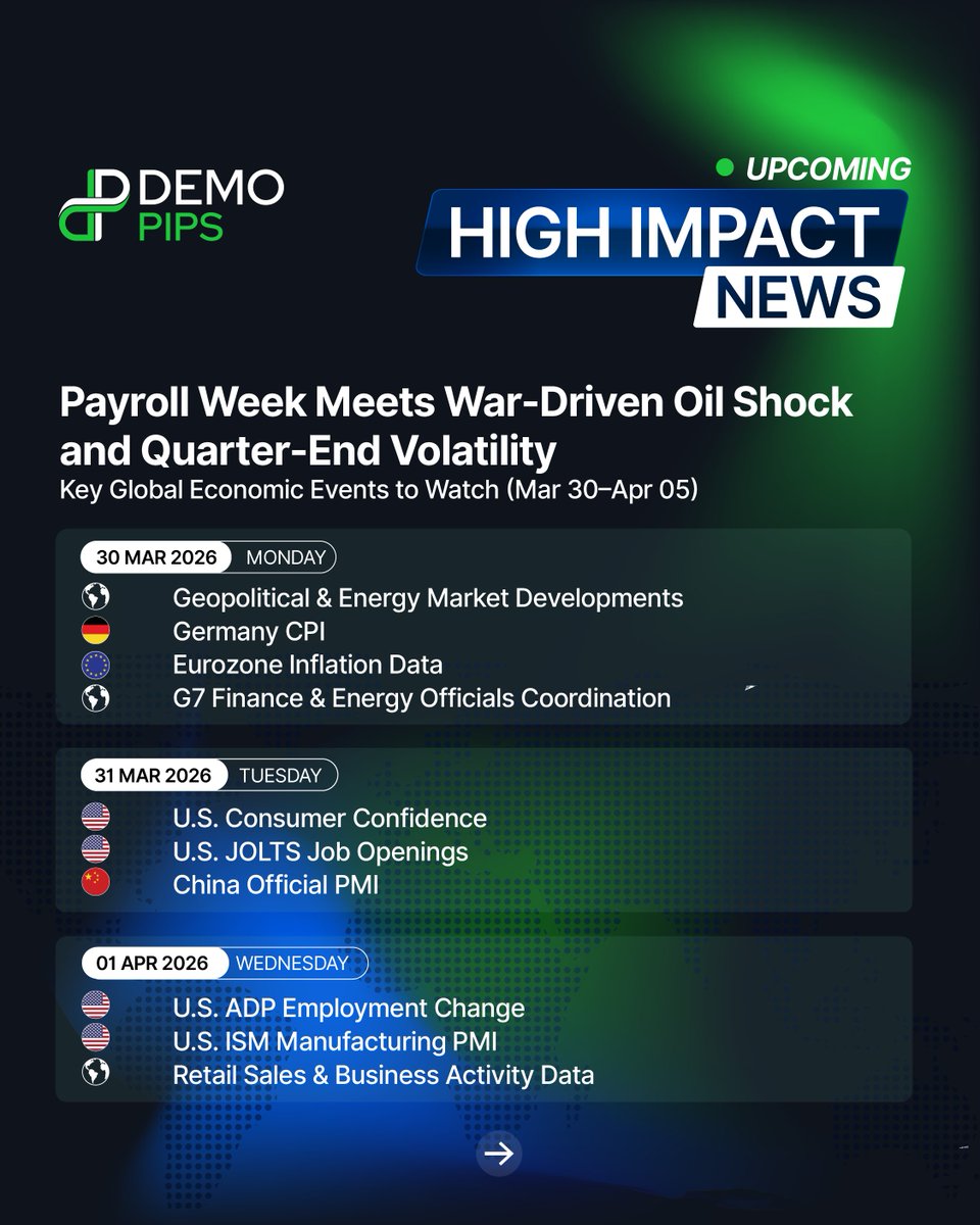 DemoPips tweet media