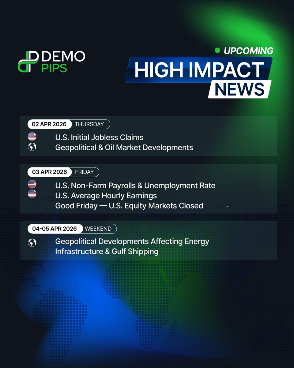 DemoPips tweet media