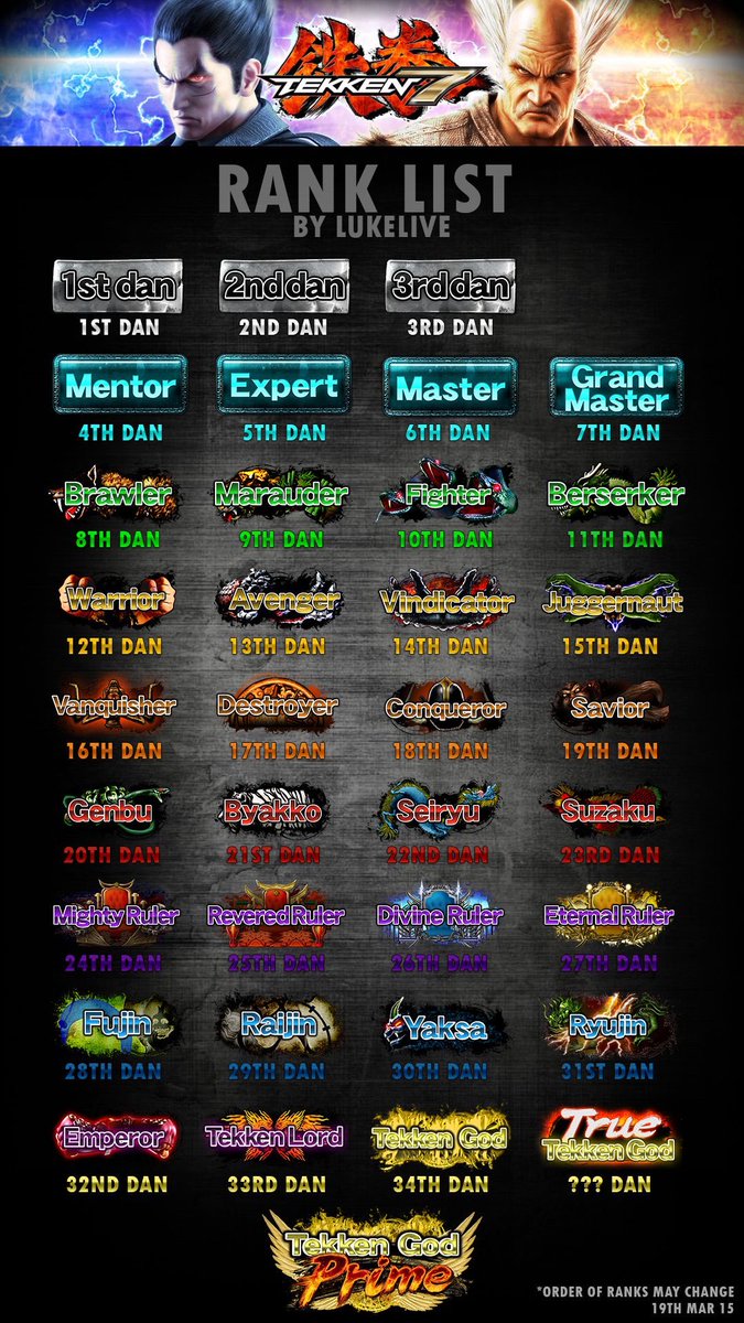 Jasa design banner wisuda custom ada? Mau banget tema tekken 🥺 ada yang bisa ga, nih ada moodnya digambar. Kalau bisa info fee juga ya

#zonauang #jokidesign #bannerwisuda