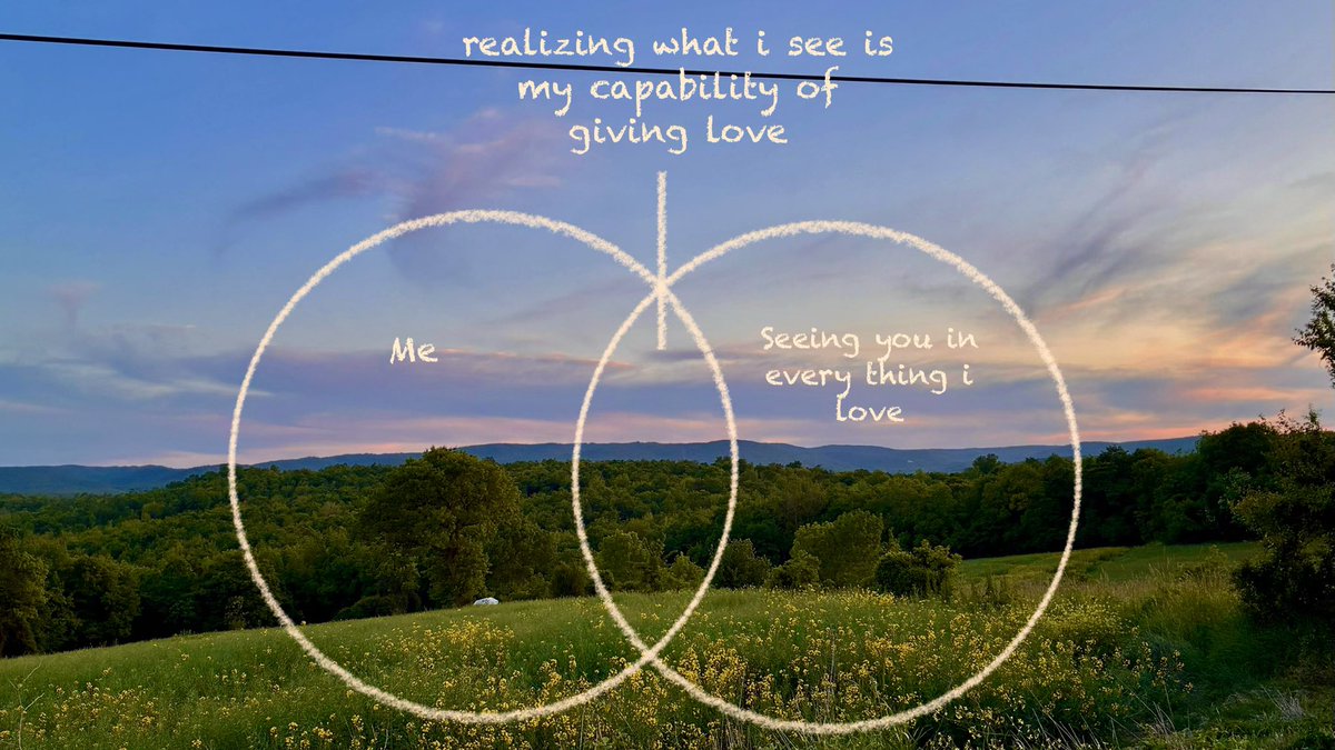 2xiiq_'s tweet photo. “كل الحبّ يقع في داخل من يحبّ=what i see is capability of giving love“ https://t.co/A721kopSJE