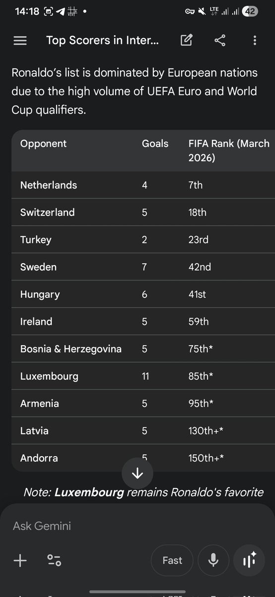 Ja Gunner tweet media