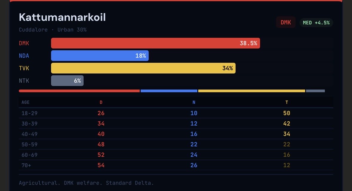MacroMatrix tweet media