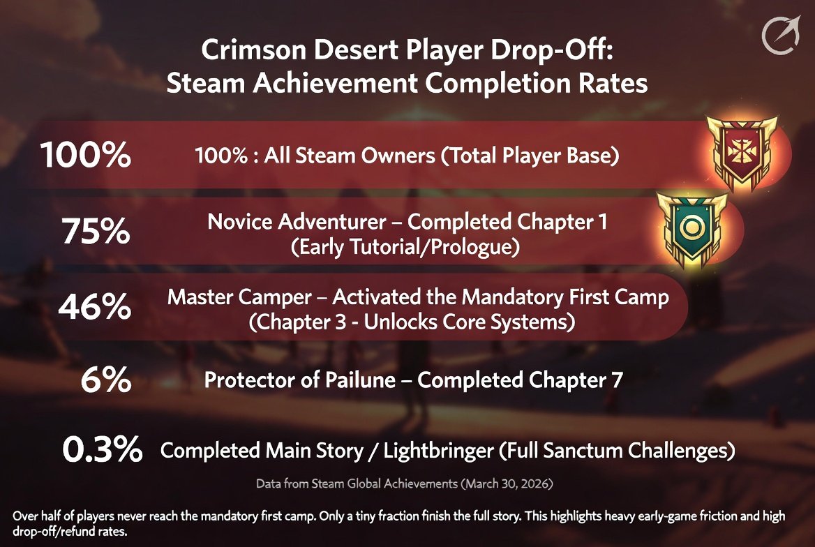 Ginger Gaming Mentor tweet media