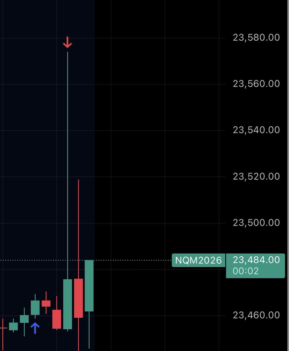 🅧 flop tweet media