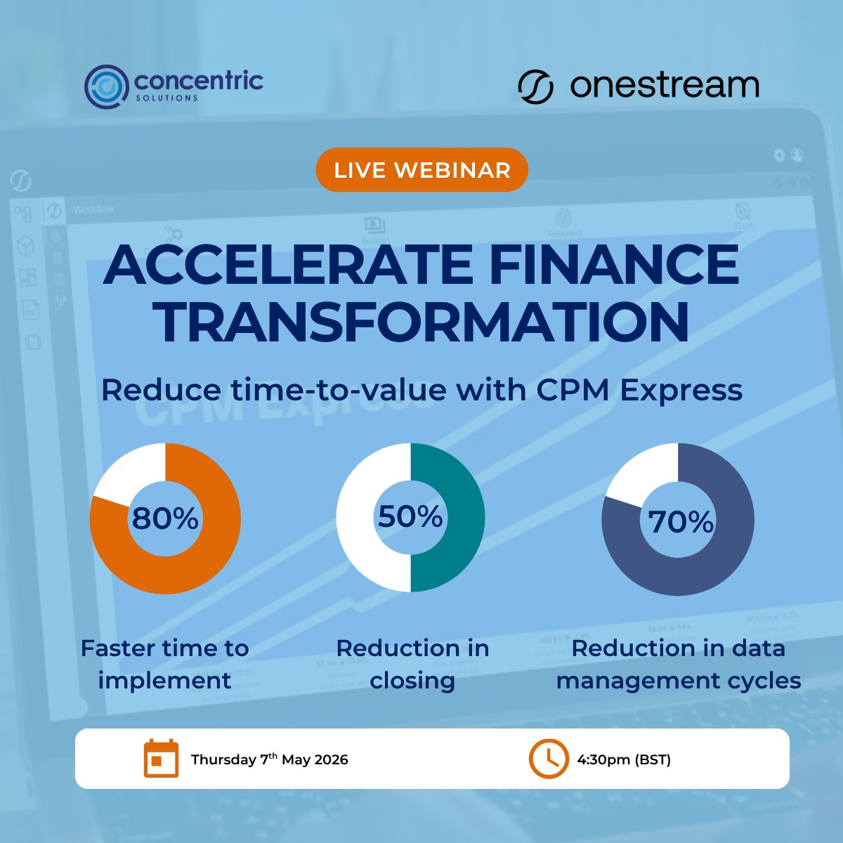 Concentric Solutions tweet media