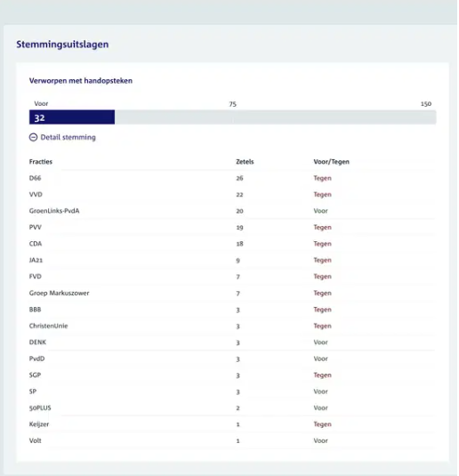 Remco 🇳🇱 tweet media