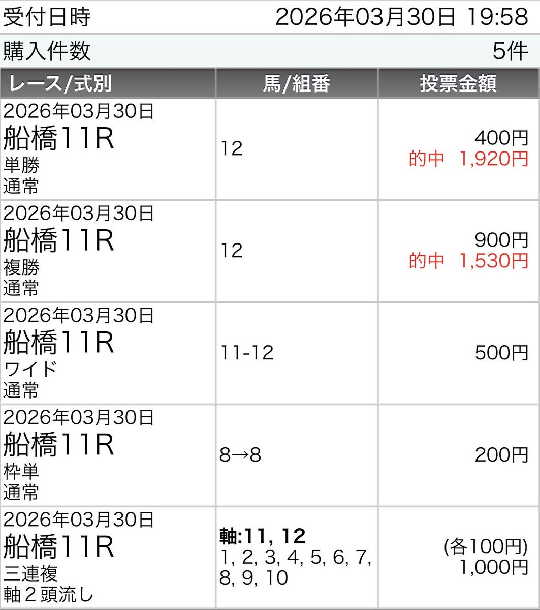 エース tweet media