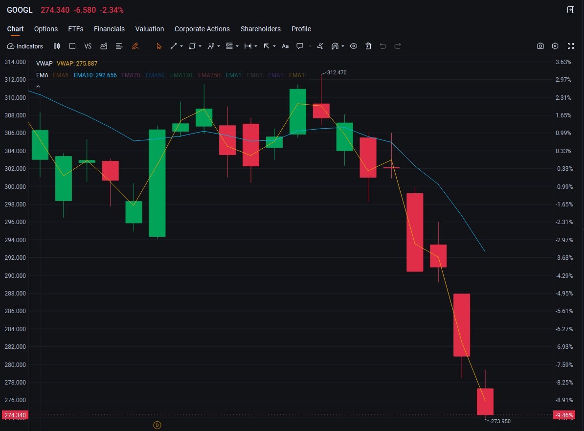 Stickwelle tweet media