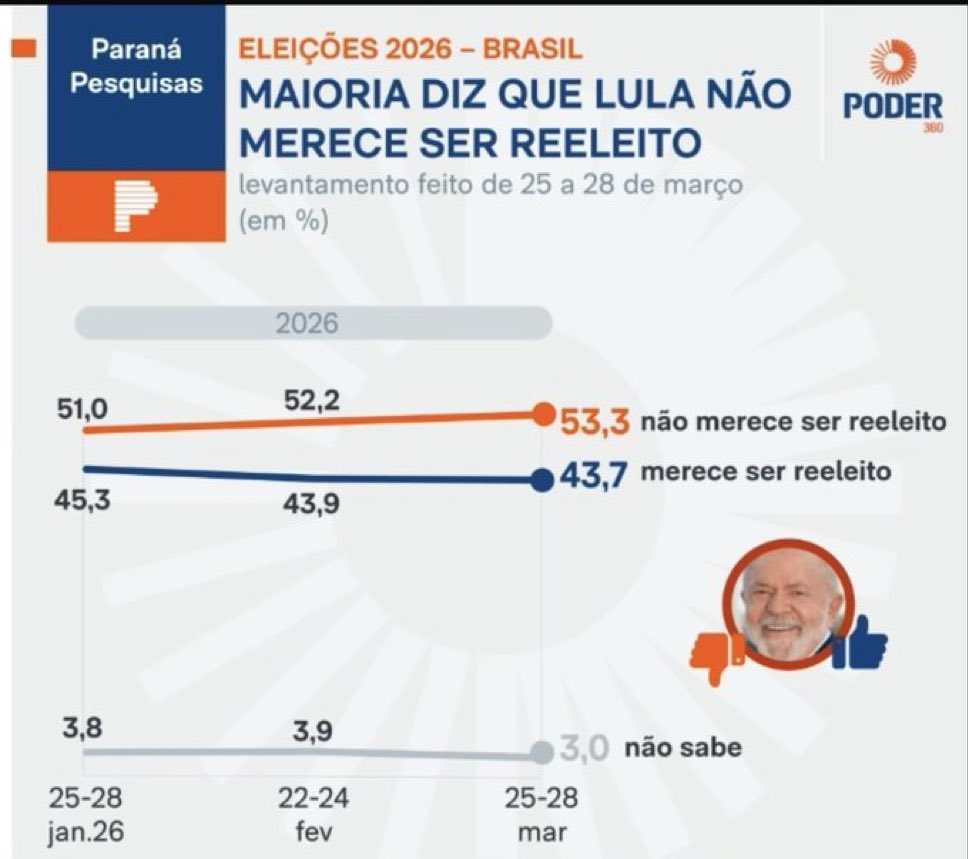 E. Cavendish tweet media
