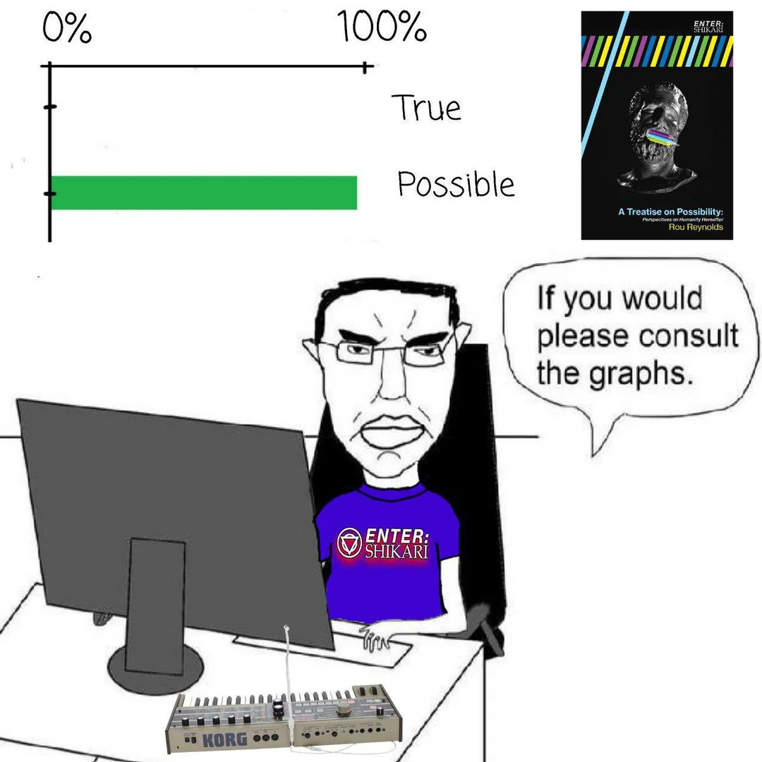 T.I.N.A ⎊ tweet media