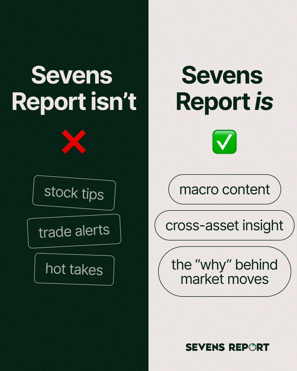 Sevens Report tweet media