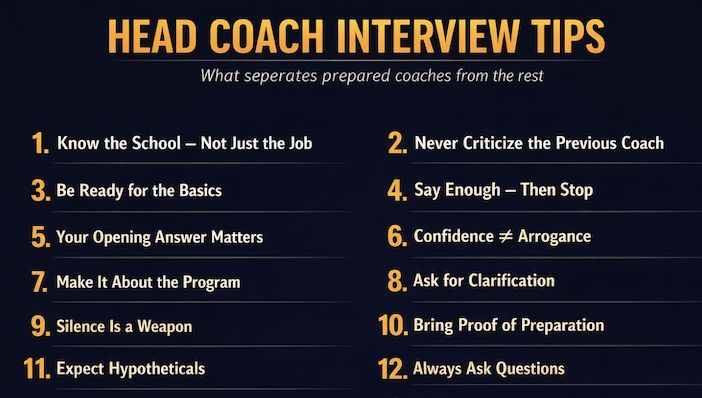 CoachLync | Tools & Playbooks tweet media