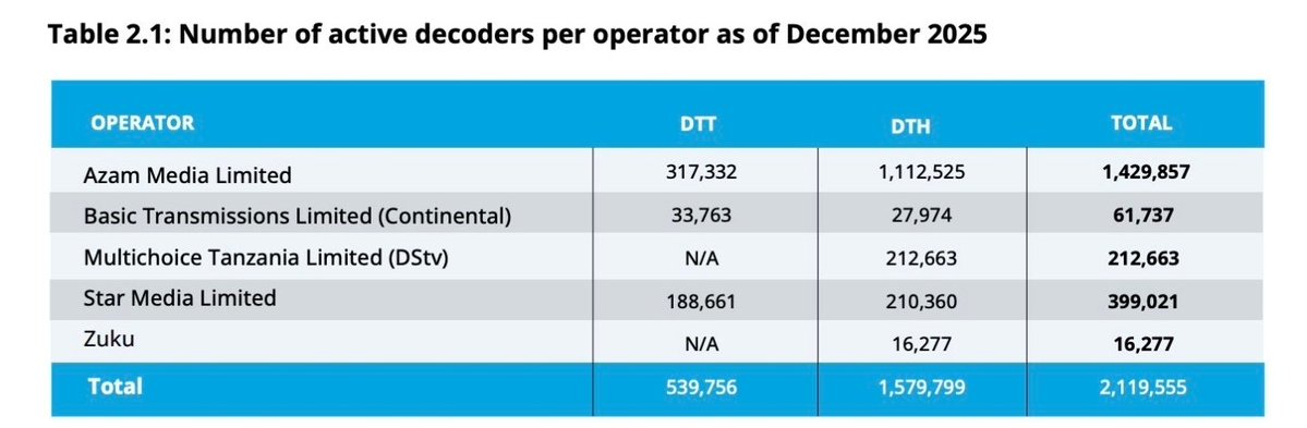 Latto 𝕏 tweet media