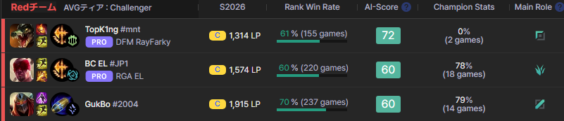 RayFarky tweet media