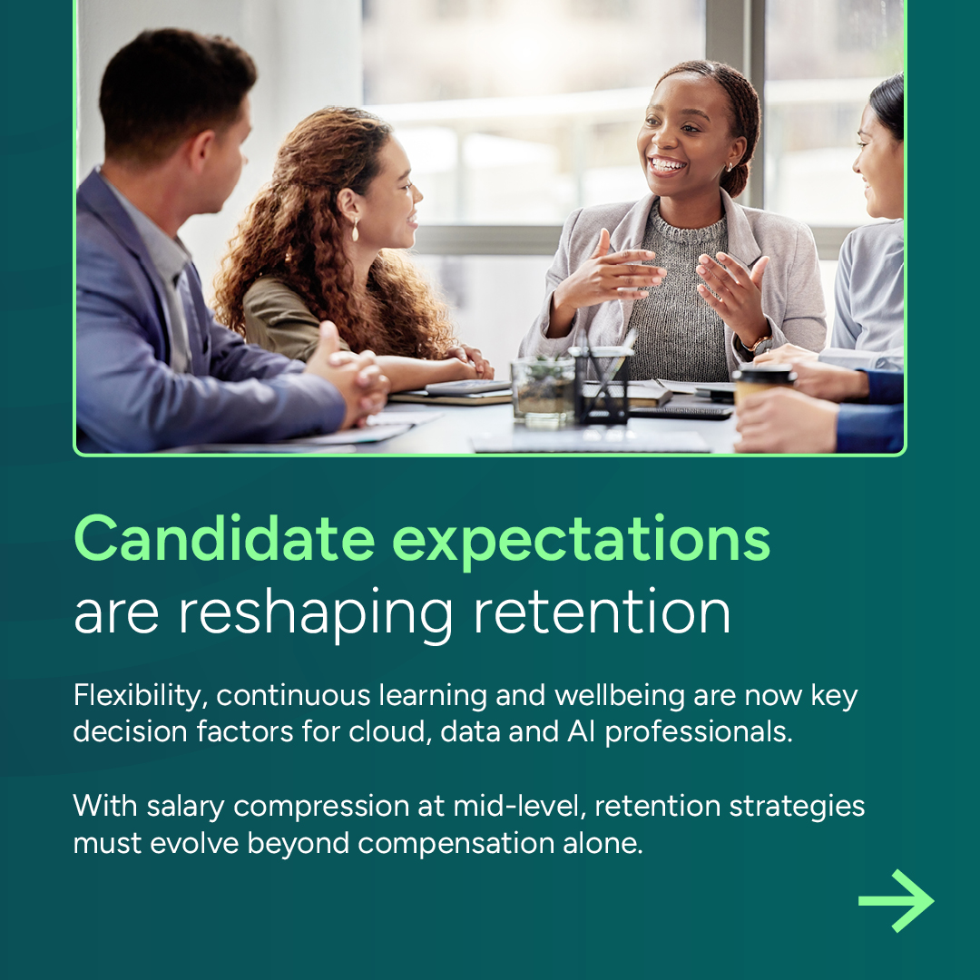 Tenth Revolution Group tweet media