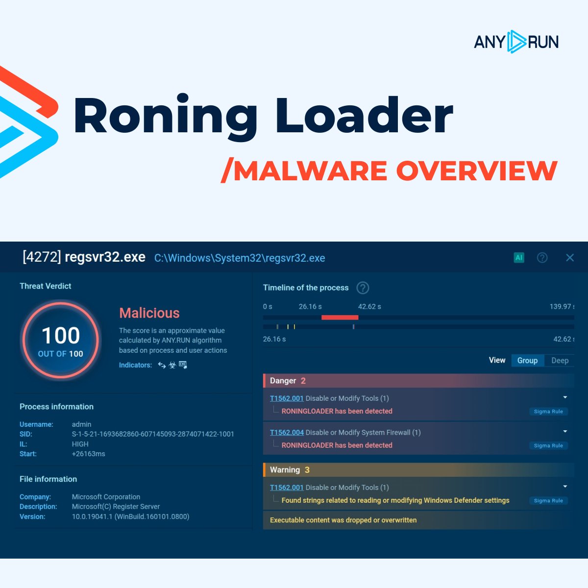 anyrun_app's tweet photo. 👾 #RoningLoader is a malware posing as Microsoft Teams.

Once inside, it breaks business defenses and deploys #gh0stRAT as the next stage ❗️

Read a full SOC report to stop attacks on your company early: https://t.co/tCPwtBgluQ https://t.co/fmGhZVjDdn