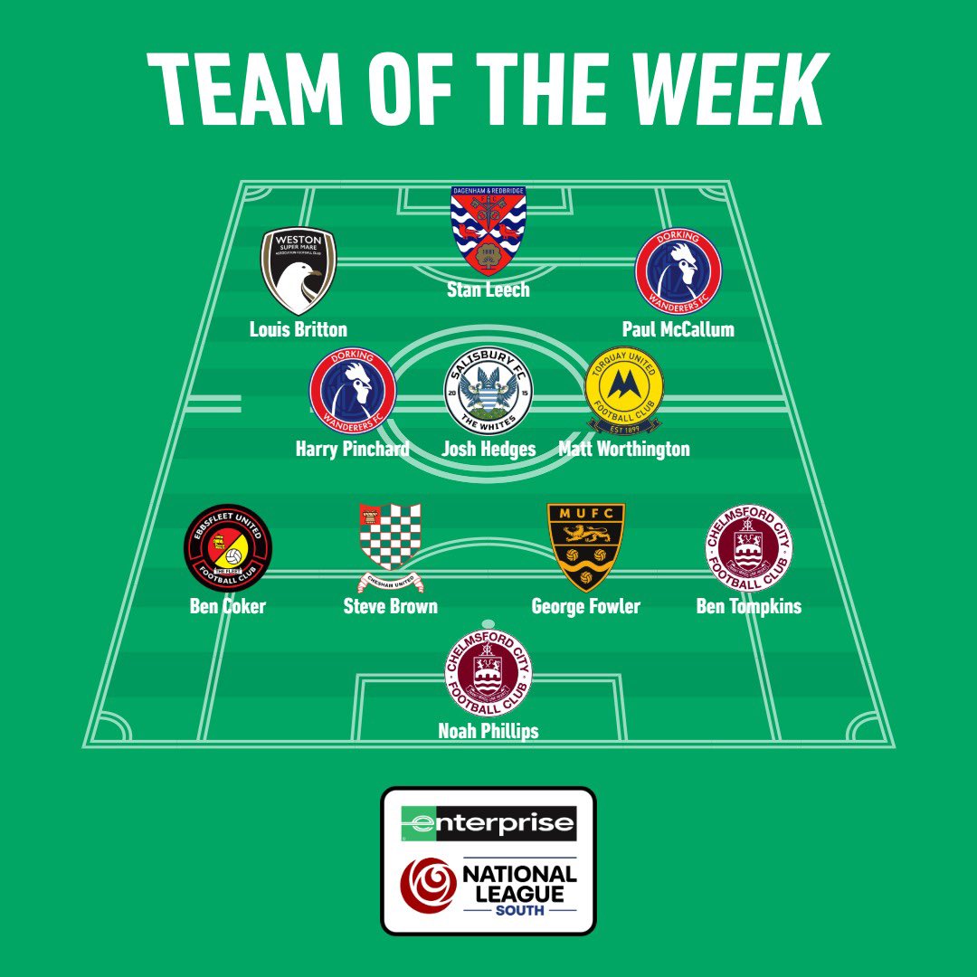 Enterprise National League tweet media