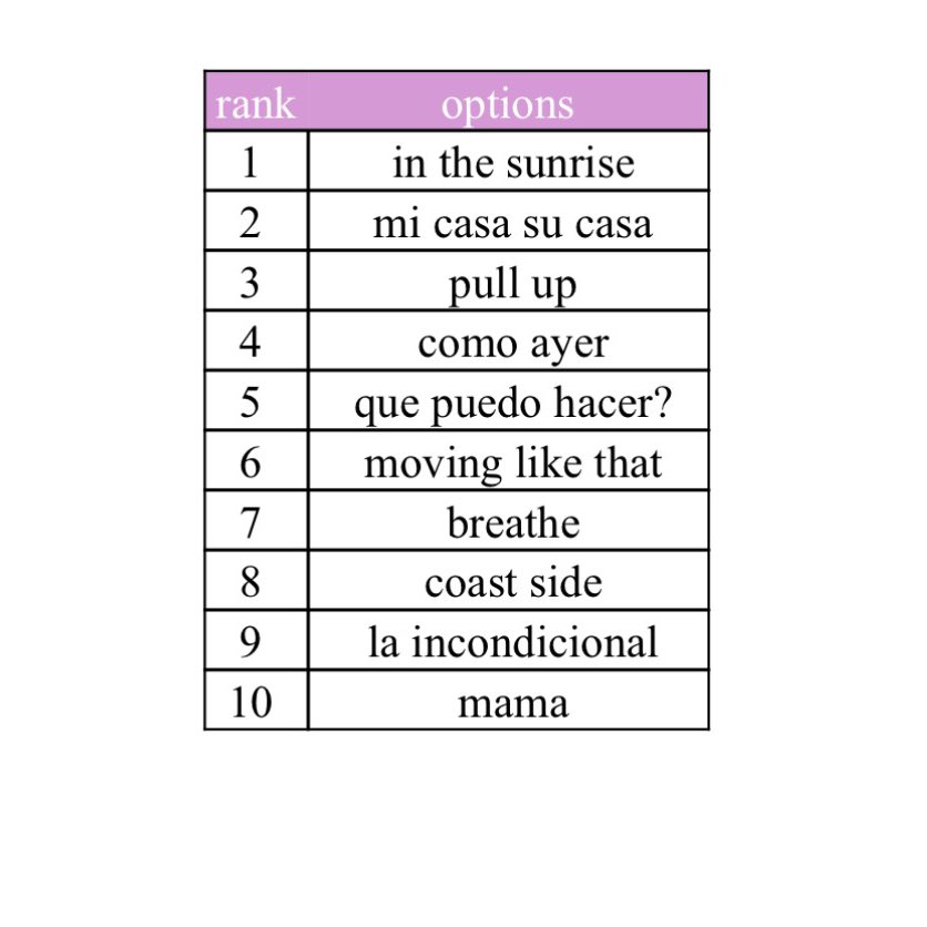 mel 🩷 tweet media