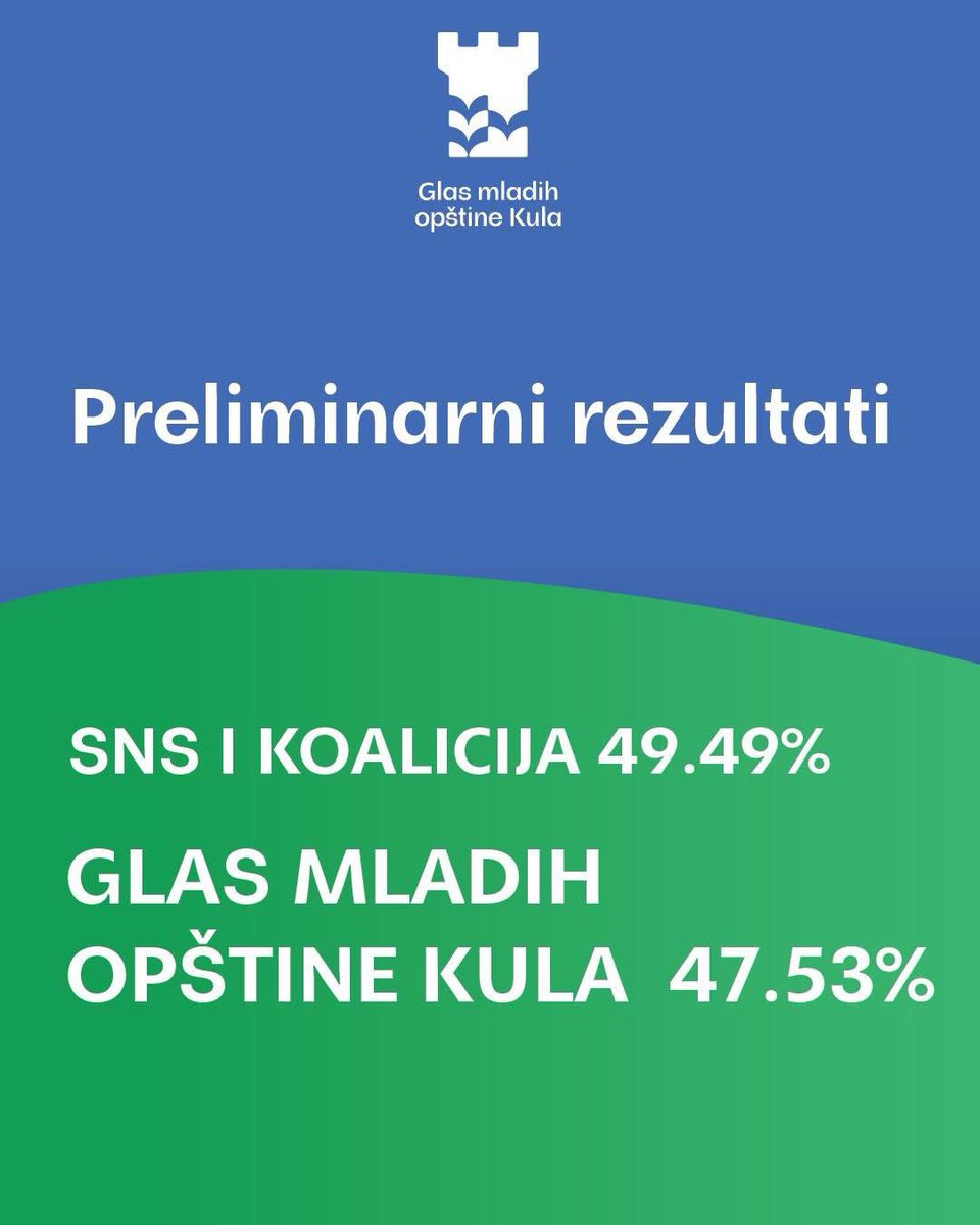 Жељко Бошковић Жак tweet media