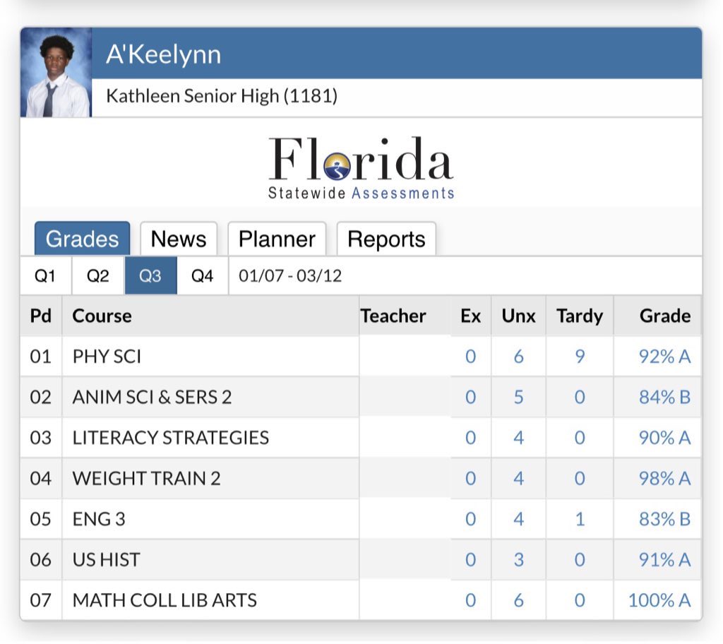 AKeelynnR2's tweet image. A’S &amp;amp; B’S For Qtr 3 #StudentAthlete #StayingConsistent