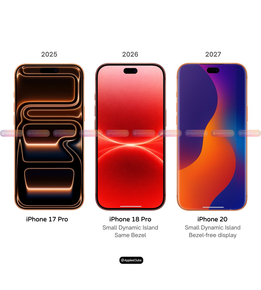 Apple Club tweet media