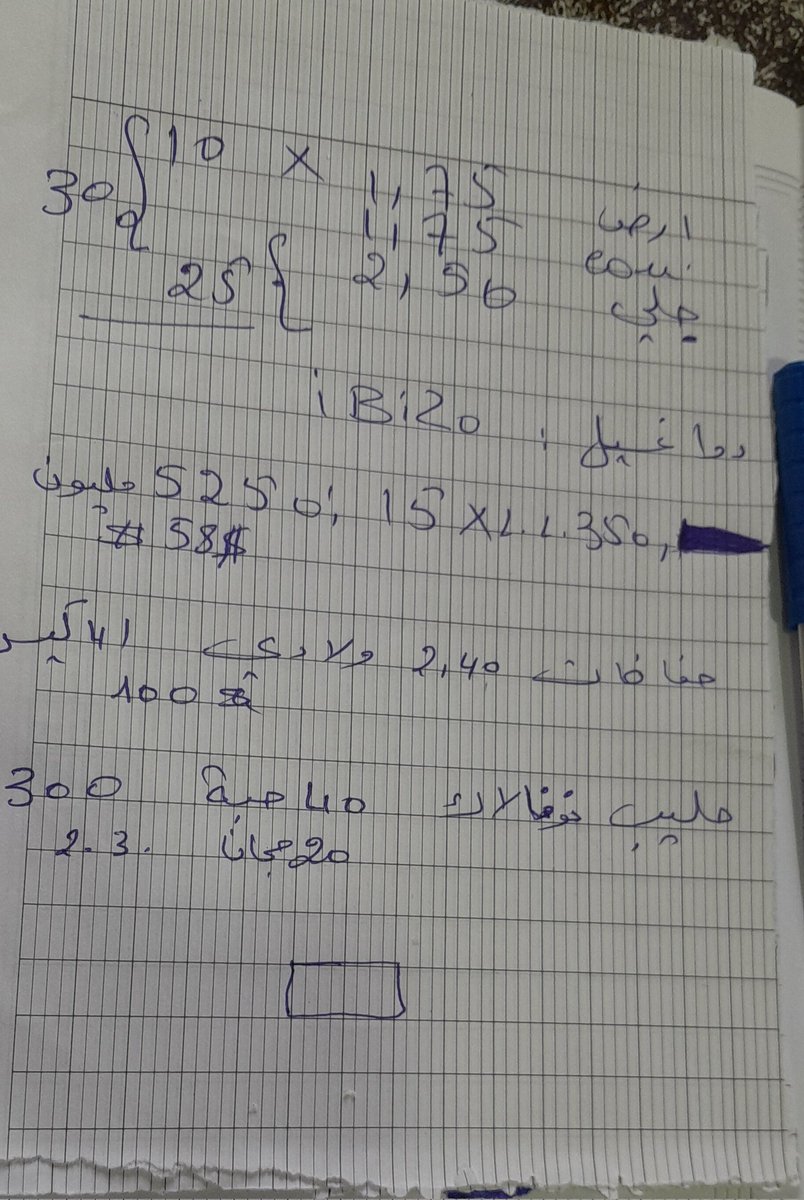 Souad E. Gharios tweet media