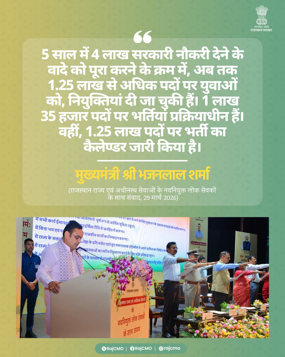 5 साल में 4 लाख सरकारी नौकरी देने के वादे को पूरा करने के क्रम में, अब तक 1.25 लाख से अधिक पदों पर युवाओं को नियुक्तियां दी जा चुकी हैं।  

<a href="/BhajanlalBjp/">Bhajanlal Sharma</a>
#आपणो_अग्रणी_राजस्थान