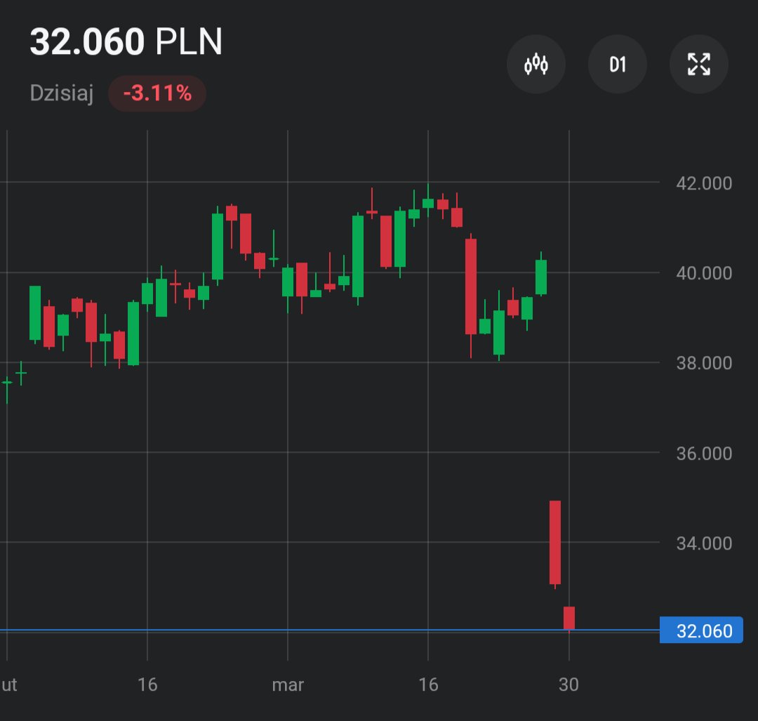 Bart_Bartko tweet media