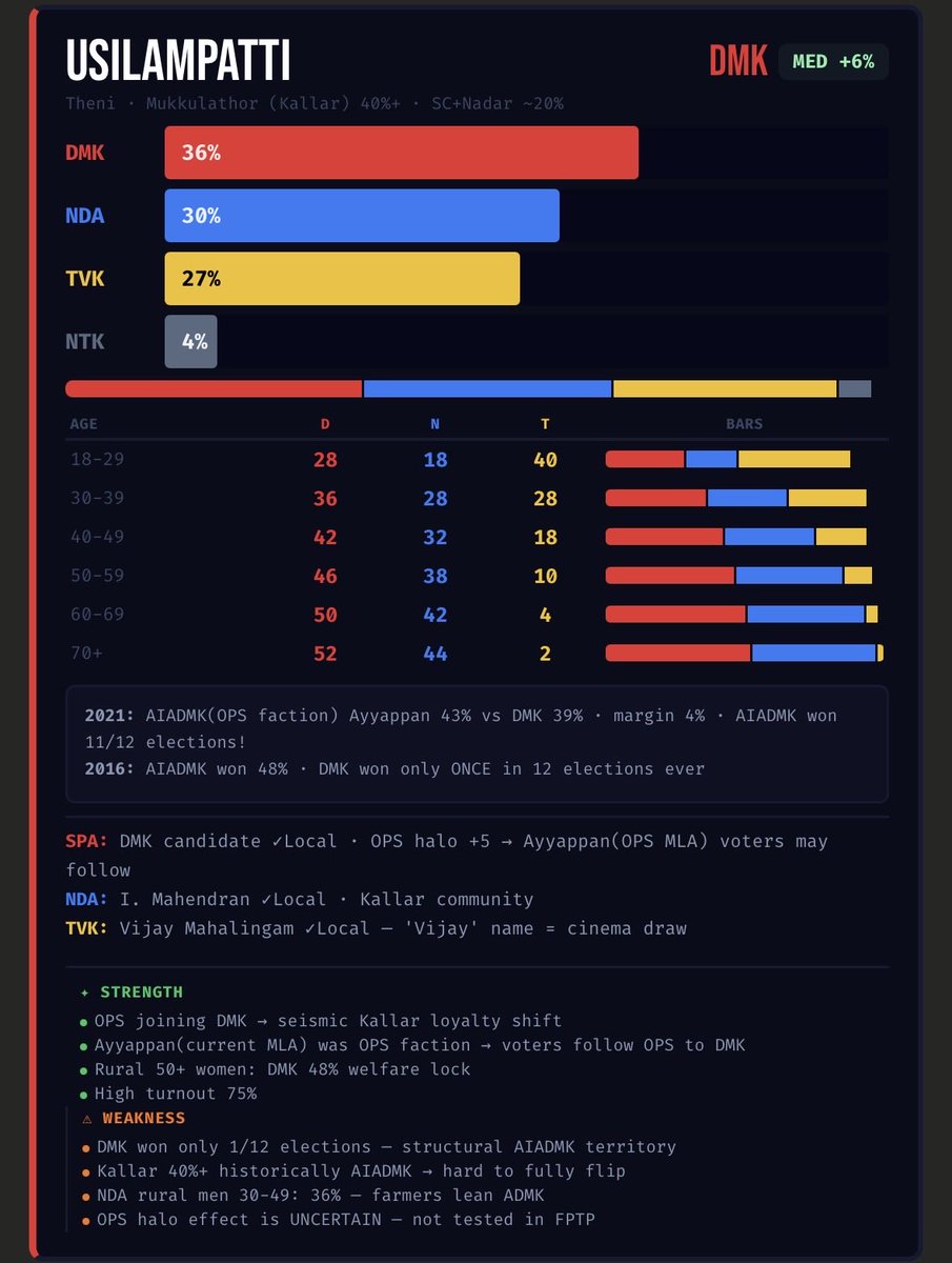 MacroMatrix tweet media
