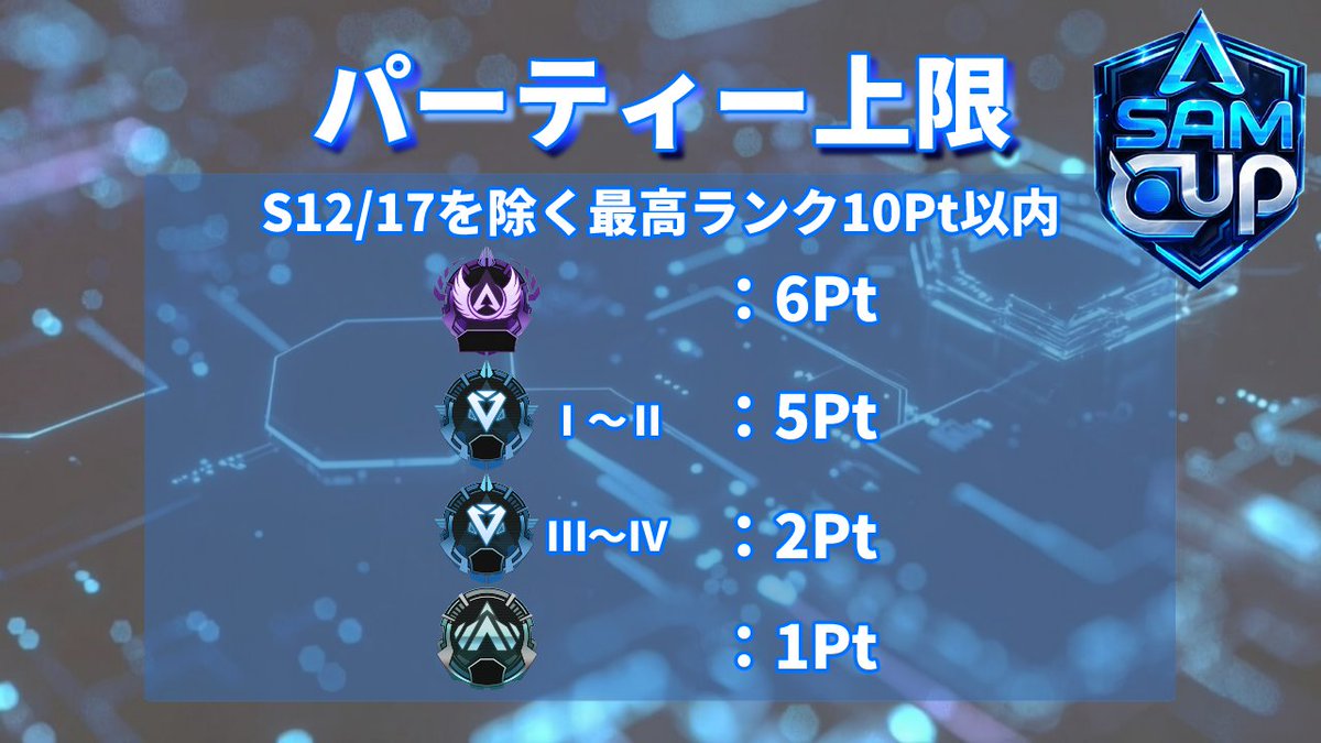 SAMCup_official's tweet photo. SAMCUP Vol.2 開催決定🎮🔥

APEXカスタム大会「SAMCUP 第2回」
配信者を中心に参加者を募集します！

視点配信ありで大会を一緒に盛り上げてくれる方歓迎✨

DM or リプライでご連絡ください！

#APEXカスタム #APEX募集 #APEX大会 #SANCup https://t.co/DhplAtTGwH