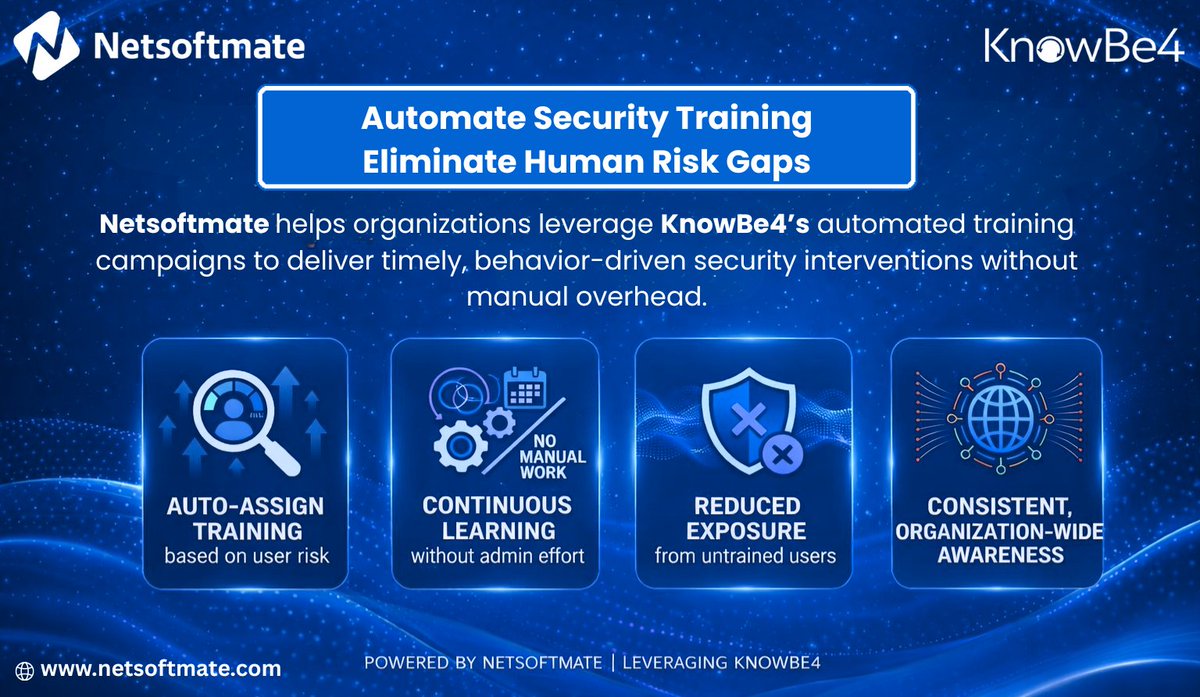 Netsoftmate tweet media