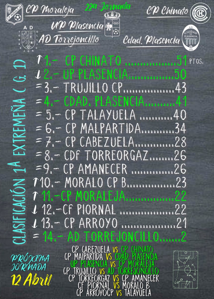 CP Chinato tweet media