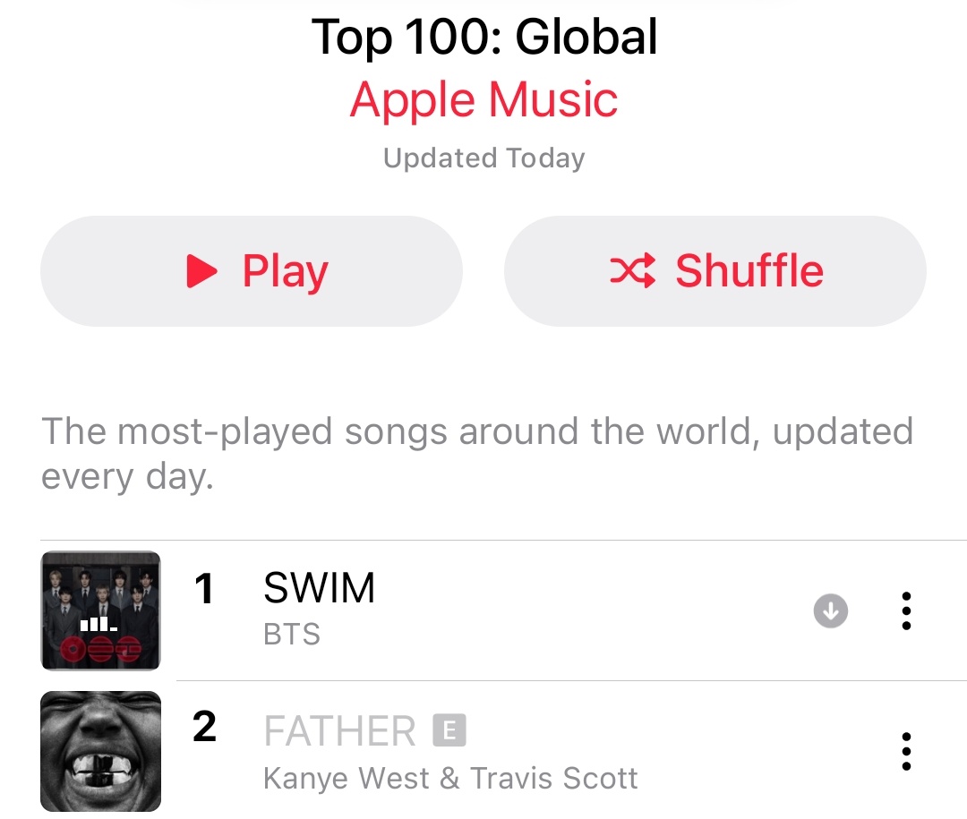 Bangtan Streamers⁷⊙⊝⊜ tweet media