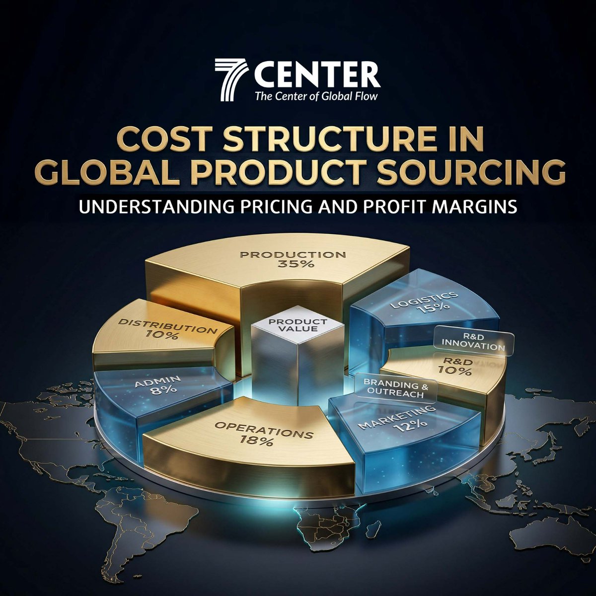 7CENTER GLOBAL CHAIN (@7center_global) / Posts / X