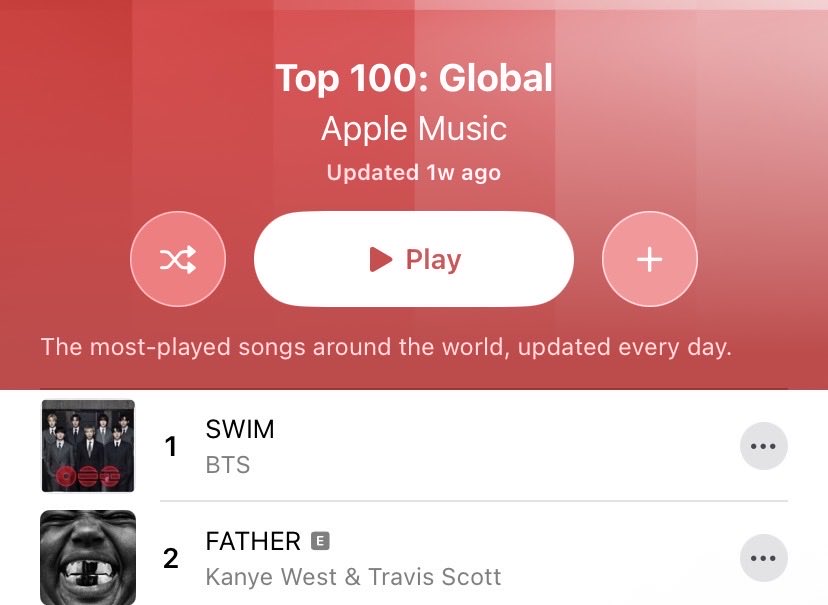 BTS Charts & Awards tweet media