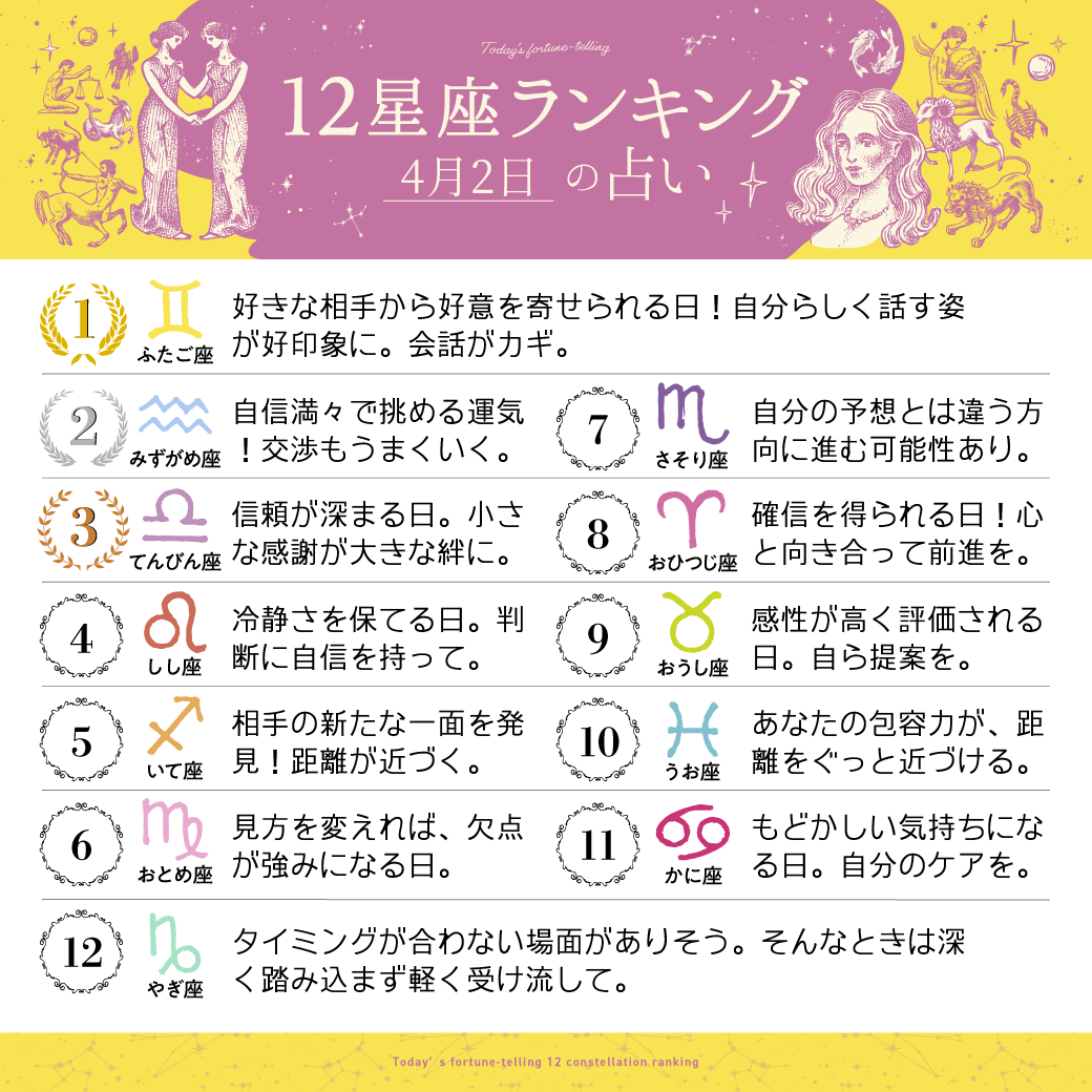 4 月 2 日 星座