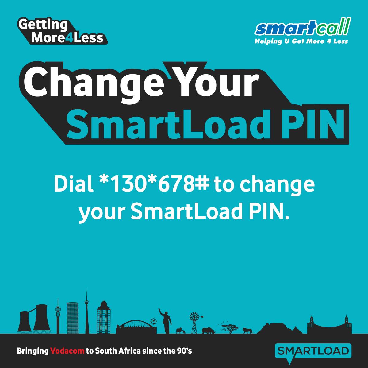 Smartcall tweet media