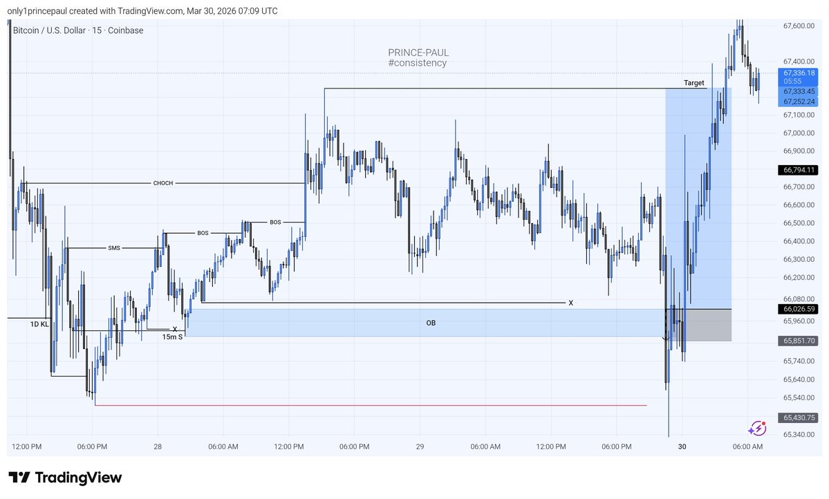 PRINCE-PAUL💎 tweet media