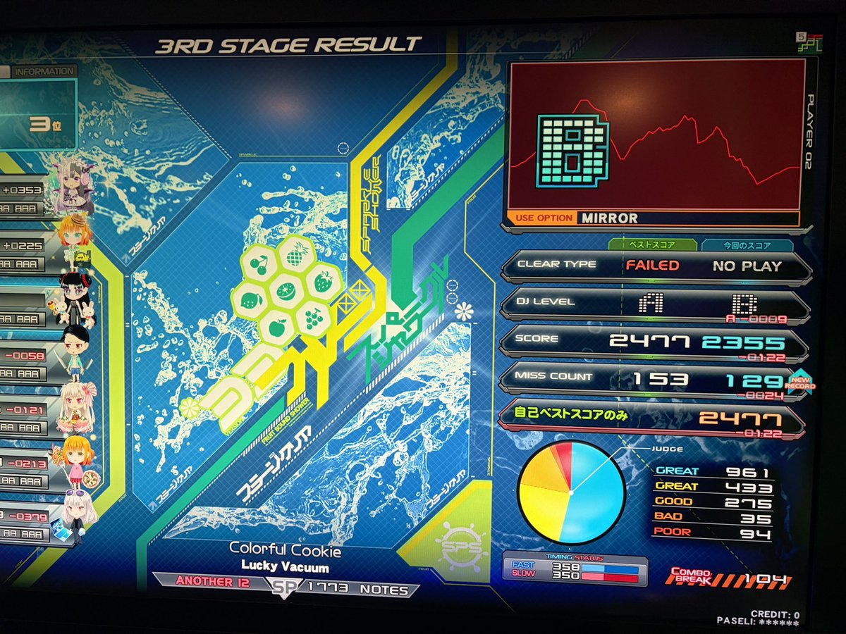 ちゃんるい tweet media