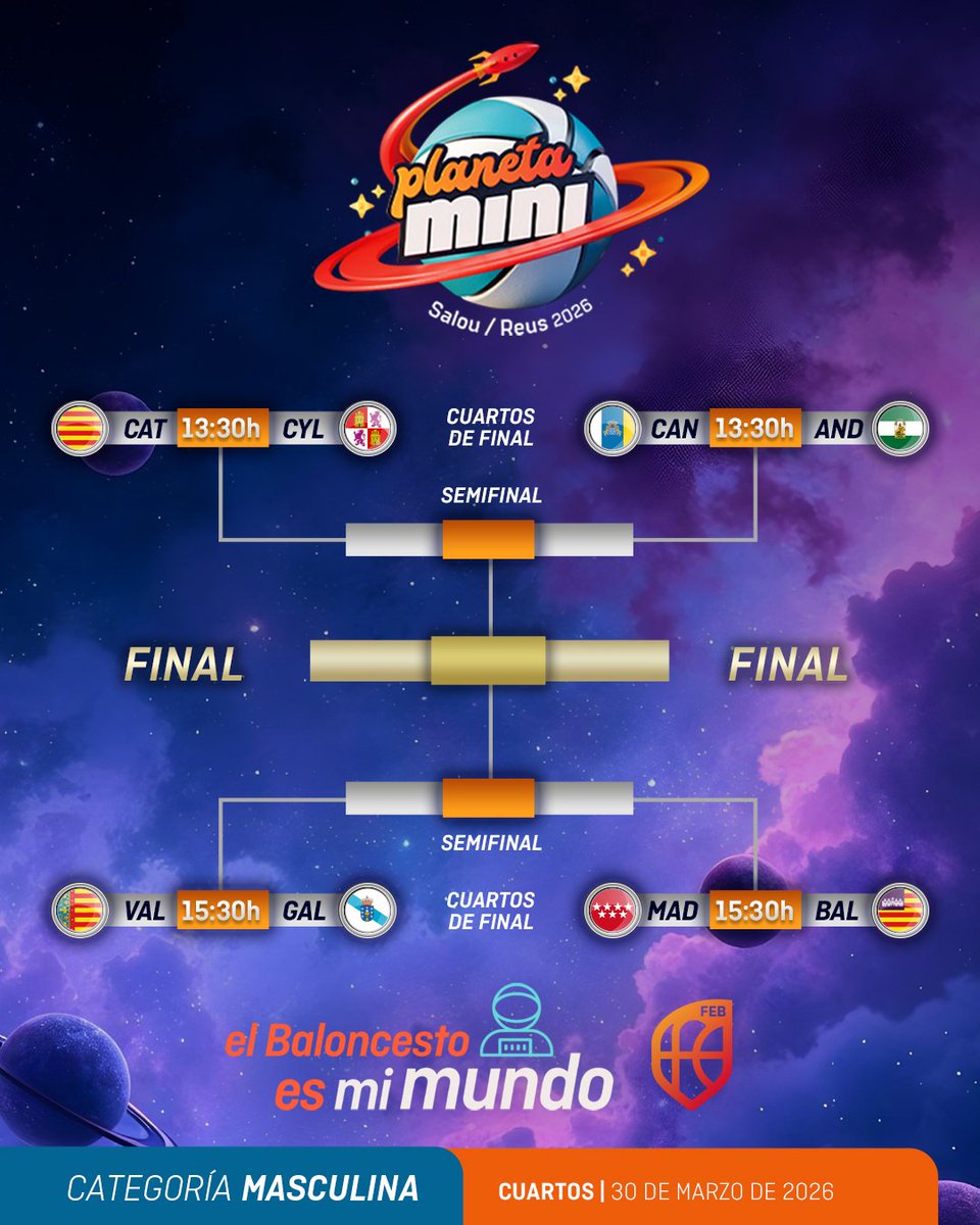 Baloncesto Base tweet media