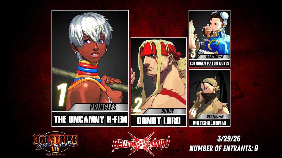 Bellingham Beatdown tweet media