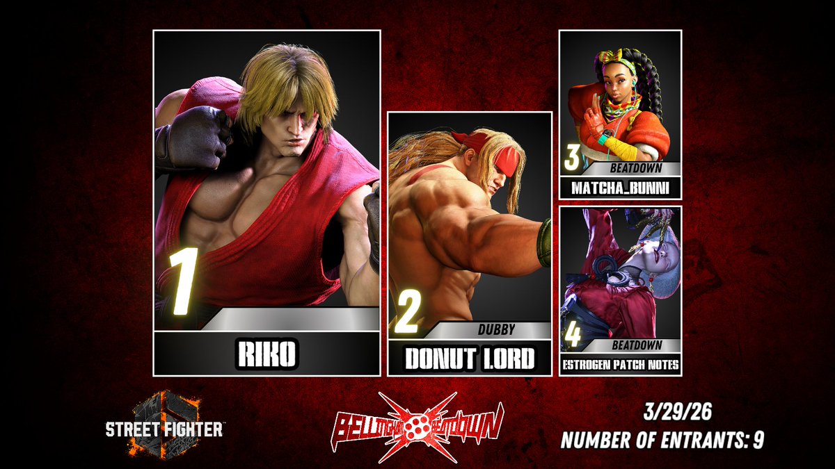 Bellingham Beatdown tweet media