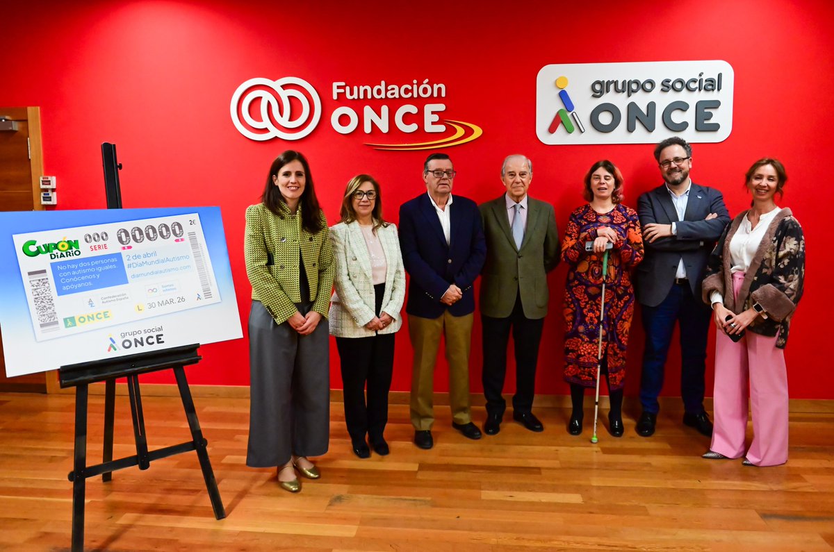 Fundación ONCE tweet media